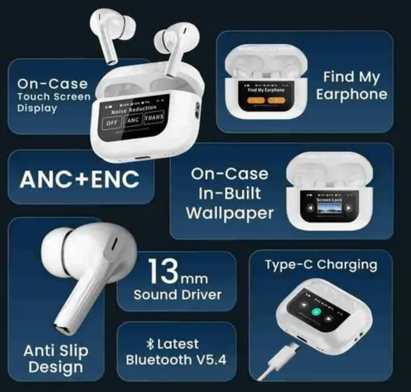 🎧 Apple AirPods Pro avec Écran