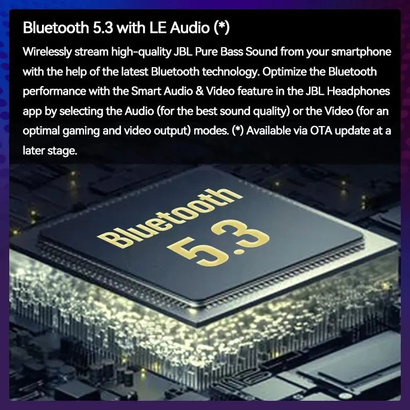 Offre Limité🔥 : Casque JBL Version USA 🇺🇸+ 3 Mois Netflix/Spotify Premium cadeau🎁